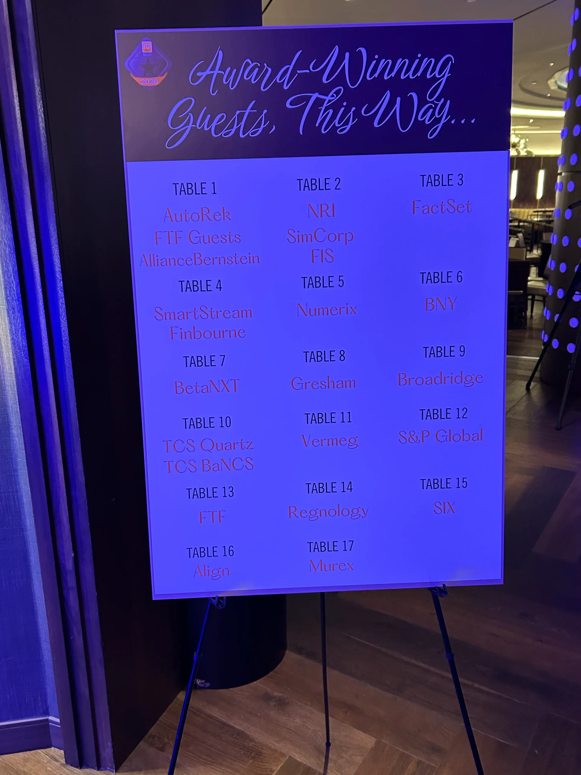 FTF News Annual Awards NYC corporate DJ - Cocktail hour into dinner service programming