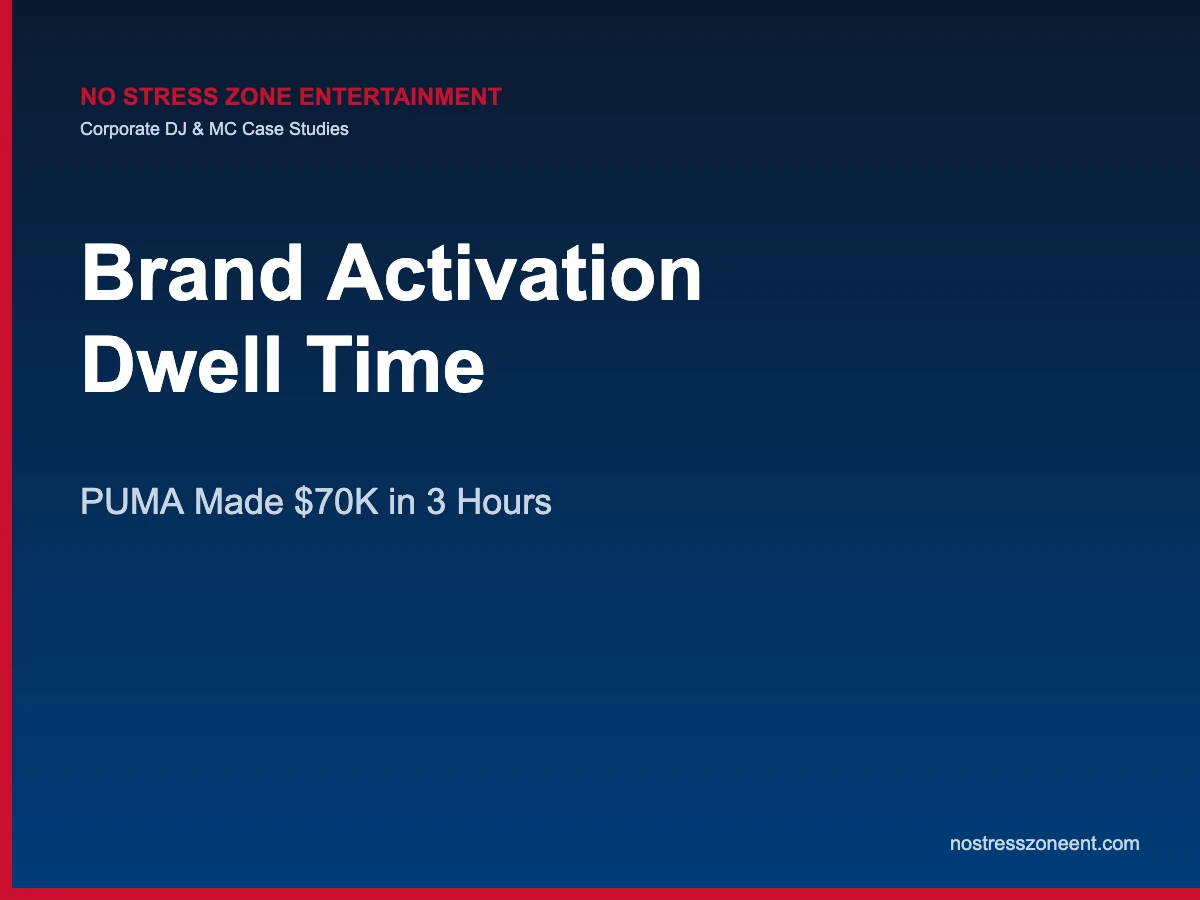 brand activation dwell time — corporate DJ case studies featured image, No Stress Zone Entertainment