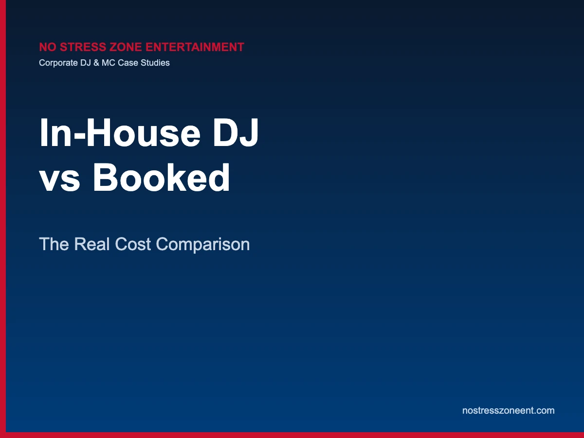 booked corporate dj — corporate DJ case studies featured image, No Stress Zone Entertainment