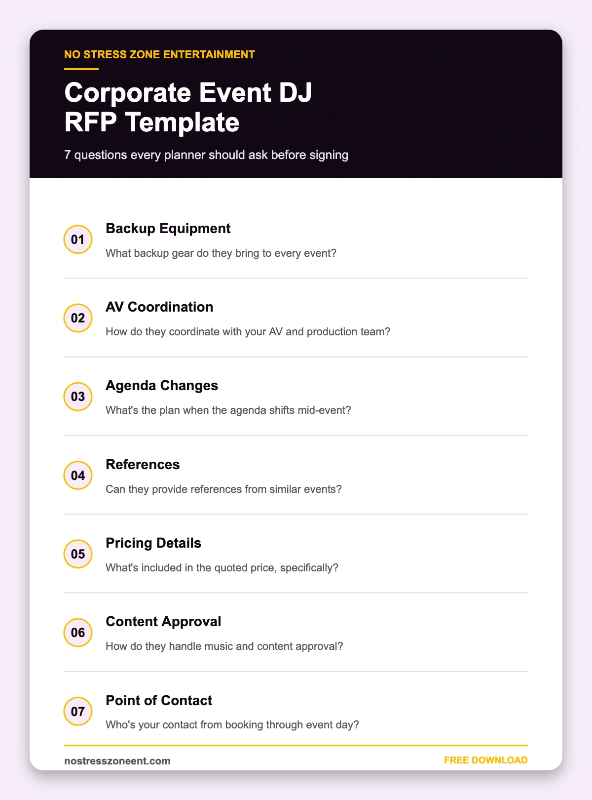 Corporate Event DJ RFP template checklist showing the 7 questions every planner should ask before booking a DJ